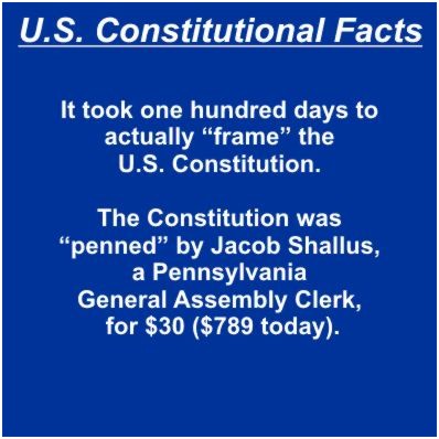 It took one hundred days to actually “frame” the U.S. Constitution. The Constitution was “penned” by Jacob Shallus, A Pennsylvania General Assembly clerk, for $30 ($789 today).